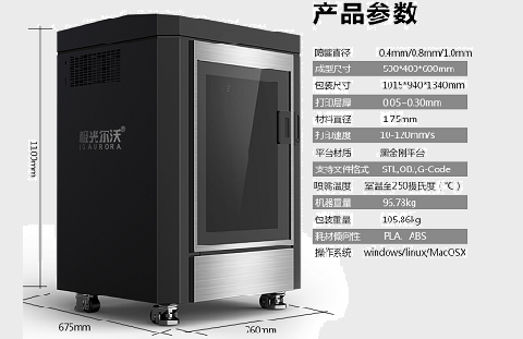 使用大型3D打印機有什么好處？